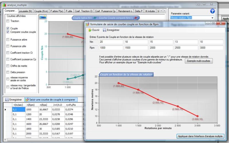 generator curve